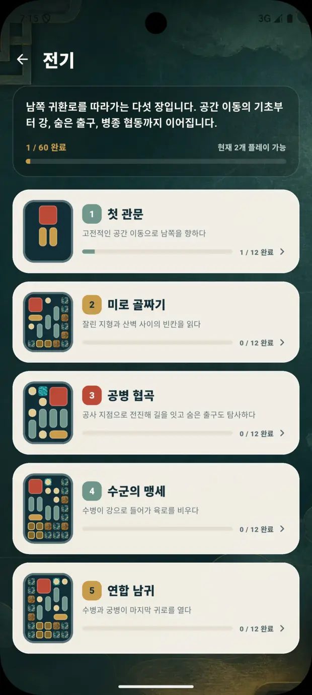 단계별로 진행되는 다섯 챕터